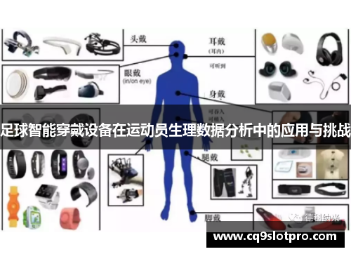 足球智能穿戴设备在运动员生理数据分析中的应用与挑战