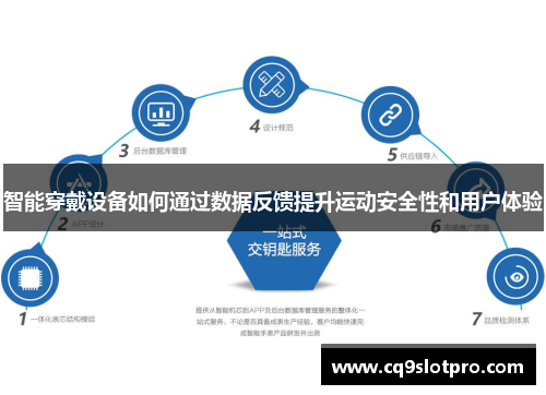 智能穿戴设备如何通过数据反馈提升运动安全性和用户体验