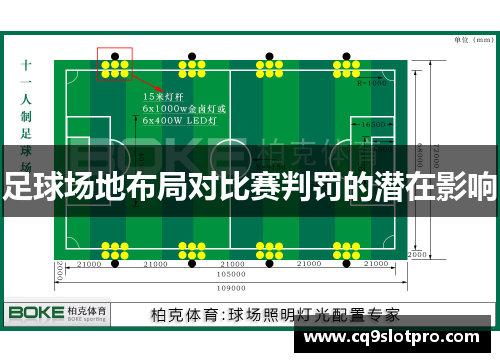 足球场地布局对比赛判罚的潜在影响